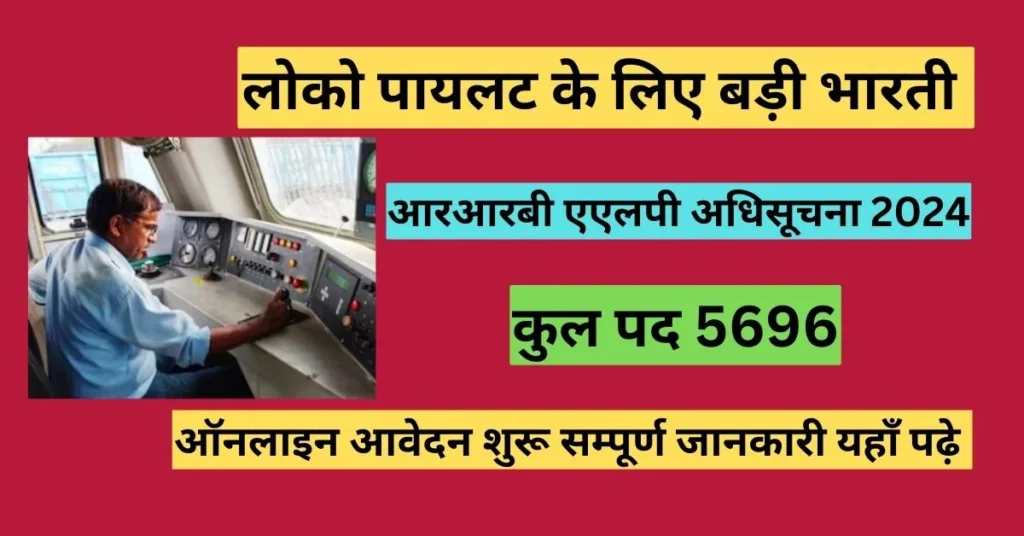 RRB ALP Recruitment 2024